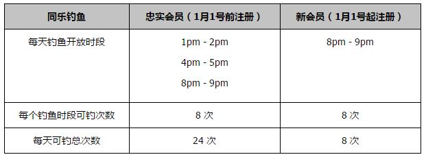 在波切蒂诺麾下，这名中卫还没有为蓝军打过一场正式比赛，此前他拒绝了在9月初转会诺丁汉森林的交易，诺丁汉森林被认为已经与切尔西达成了2500万英镑的协议，但球员拒绝了转会，他更倾向于转会拜仁。